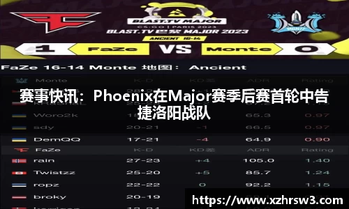 赛事快讯：Phoenix在Major赛季后赛首轮中告捷洛阳战队