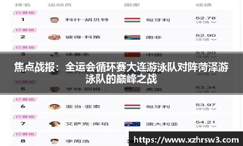 焦点战报：全运会循环赛大连游泳队对阵菏泽游泳队的巅峰之战