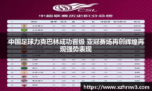 中国足球力克巴林成功晋级 亚冠赛场再创辉煌再现强势表现