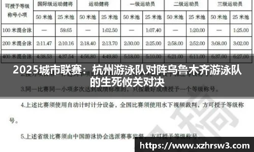 2025城市联赛：杭州游泳队对阵乌鲁木齐游泳队的生死攸关对决