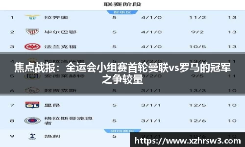 焦点战报：全运会小组赛首轮曼联vs罗马的冠军之争较量
